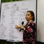 Photo from “Empowering Leaders: Culion Foundation’s Management Training Series”, image 2