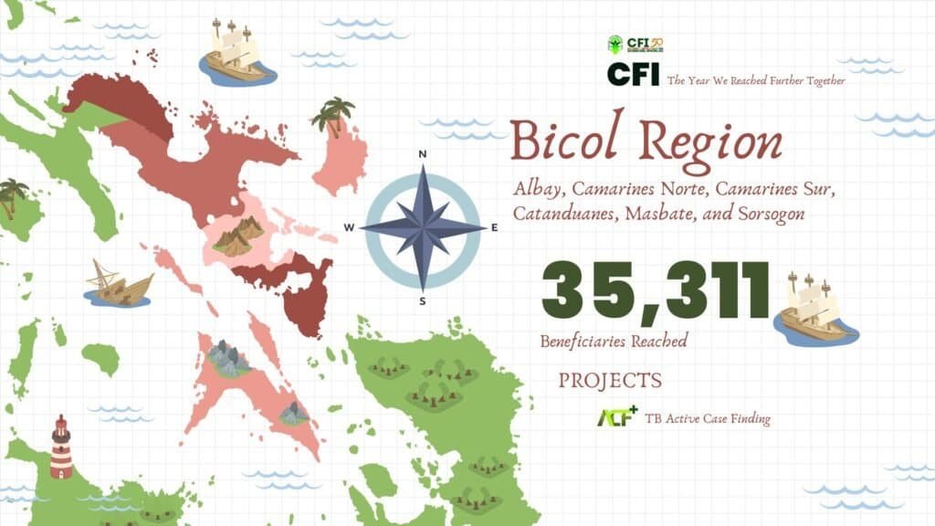 CFI 2025: The Year We Reached Further Together – BICOL REGION