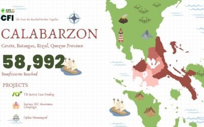 CFI 2025: The Year We Reached Further Together – CALABARZON