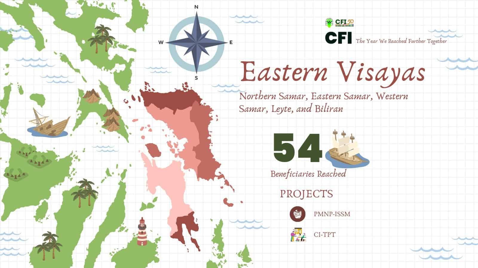 CFI 2025 The Year We Reached Further Together – Eastern Visayas