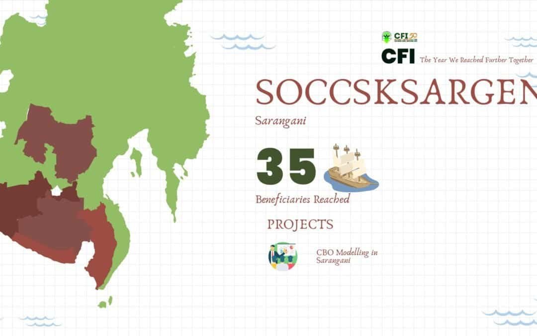 CFI 2025: The Year We Reached Further Together – SOCCSKSARGEN